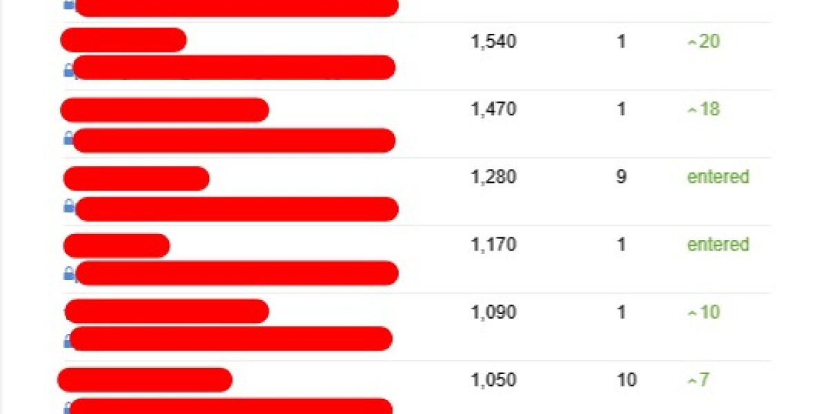 The 10 Most Terrifying Things About Seo Consulting Services