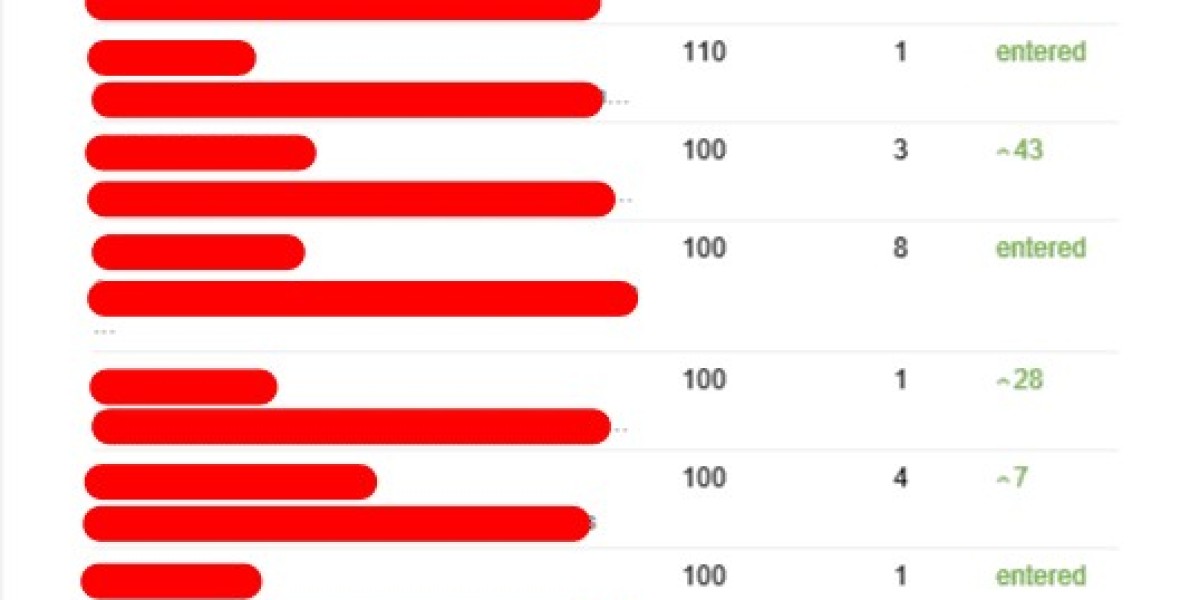 You'll Be Unable To Guess Wordpress Seo Consultant's Benefits