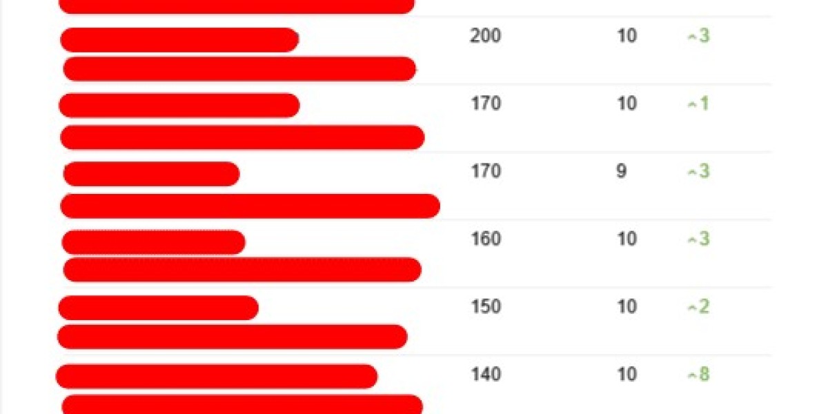 Five Killer Quora Answers To Consulting Seo