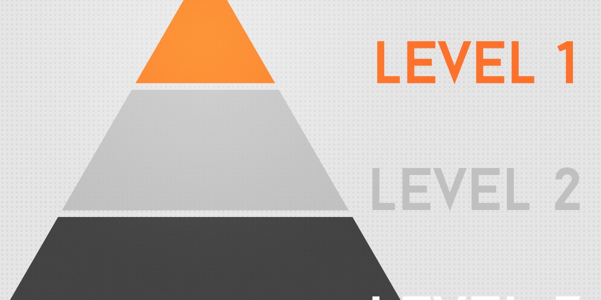 How To Buy Gold Online: A Complete Information